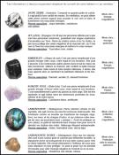 Les vertus des pierres - Catalogue